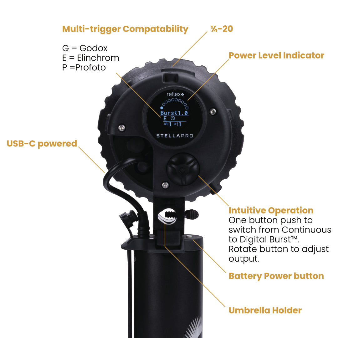 StellaPro Reflex featured focused image. Multi-trigger compatibility: Profoto, Godox, Elinchrom; Intuitive Operation, Umbrella Holder Included, USB-c powered. 